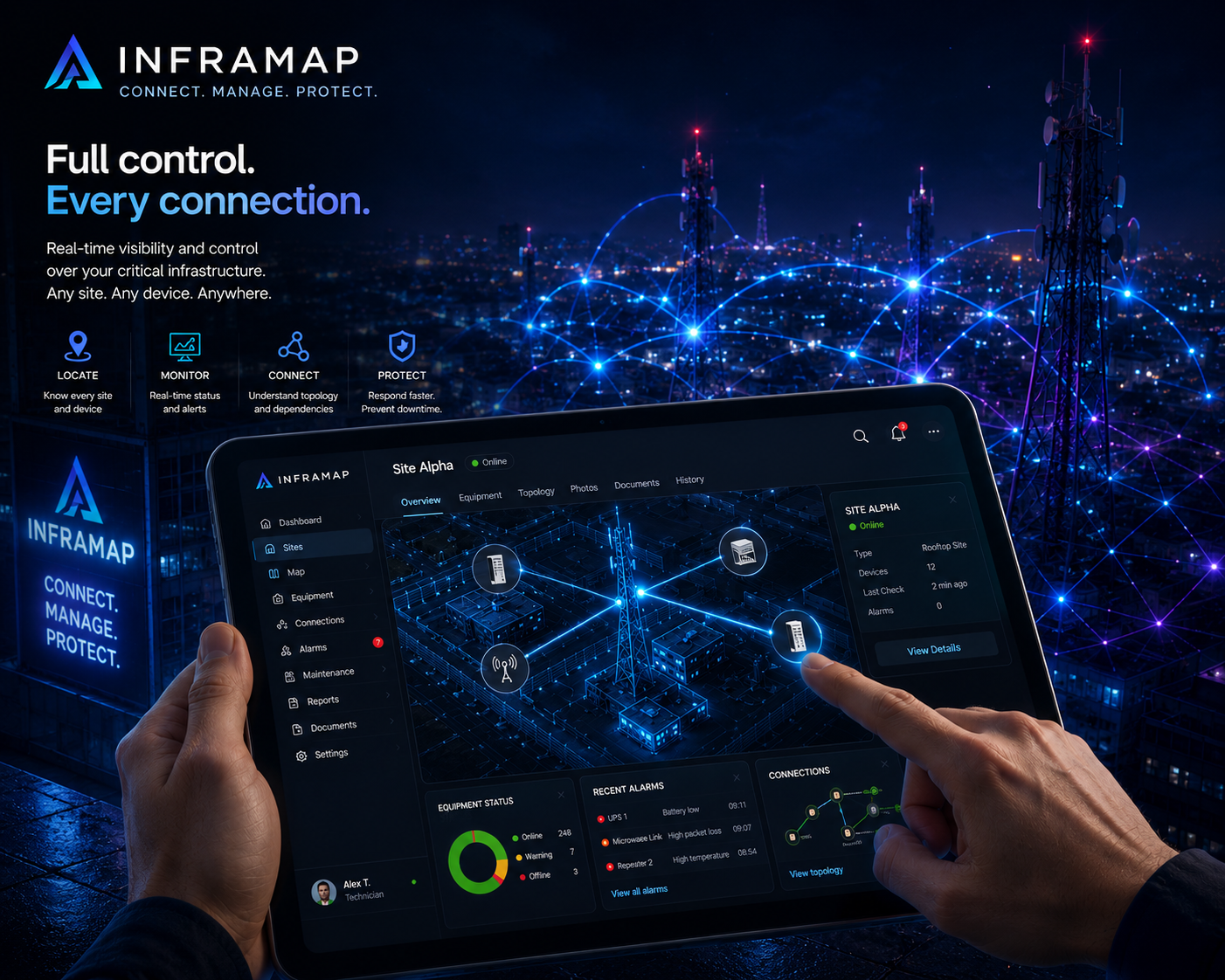 InfraMap product vision and infrastructure monitoring dashboard